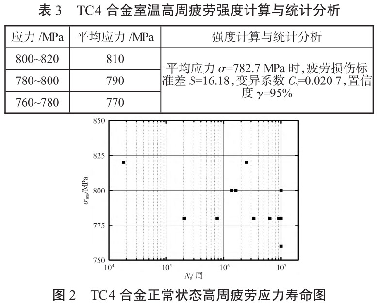 b3-t2.jpg